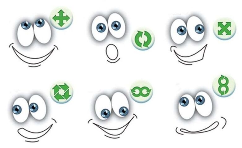 vježbe za oči za vraćanje vida